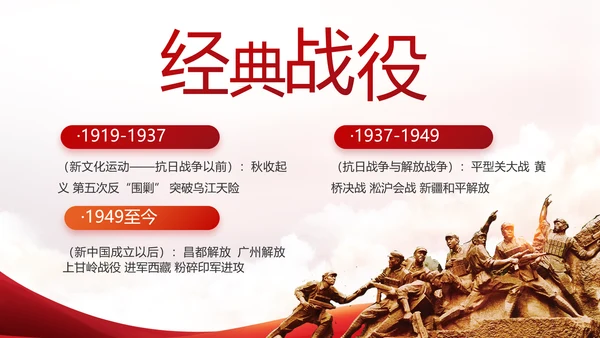 奋斗百年路启航新征程动态PPT模板