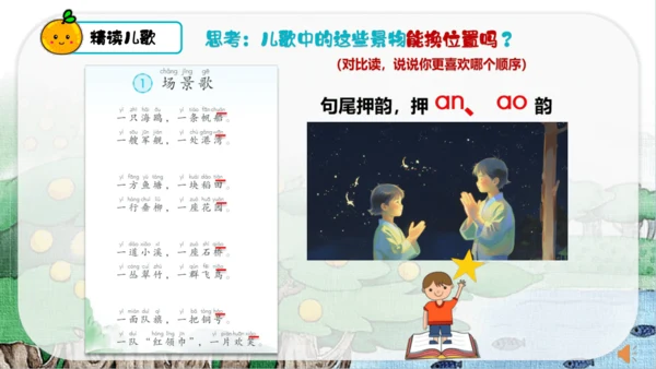 识字1 场景歌 第2课时   课件