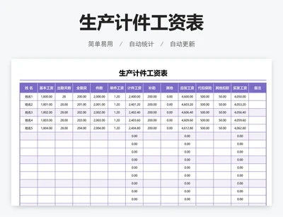 生产计件工资表