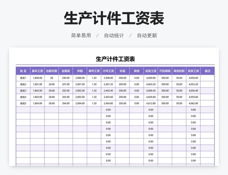 生产计件工资表