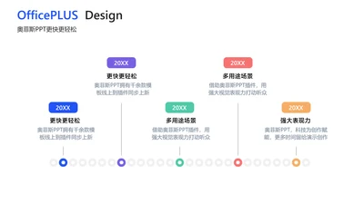 简约风白色递进关系5项PPT单页