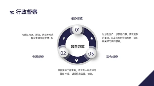 蓝黄商务实拍风格后勤管理培训PPT课件