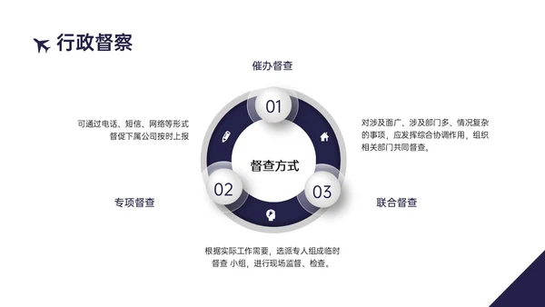 蓝黄商务实拍风格后勤管理培训PPT课件