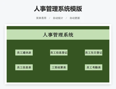人事管理系统模版