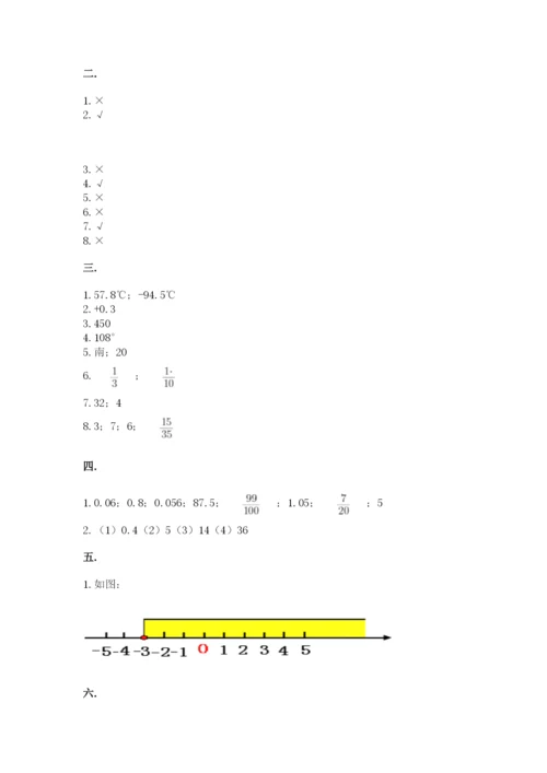 小升初数学综合模拟试卷附完整答案【全国通用】.docx