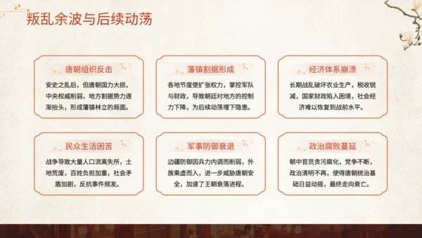 橙色中国风历史课件安史之乱与唐朝衰落PPT