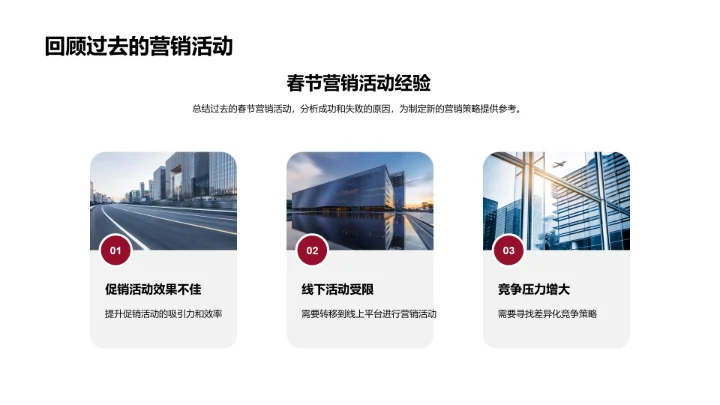 疫情春节营销新策略