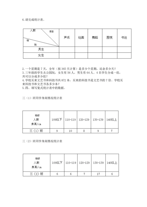 人教版三年级下册数学期中测试卷附完整答案（网校专用）.docx