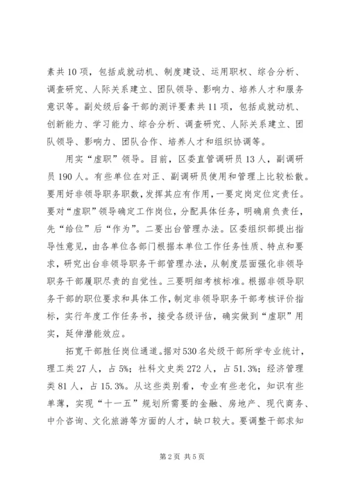 处级干部胜任力实践途径调研报告.docx