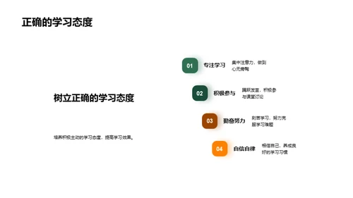 初一英语学习全攻略