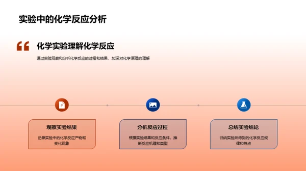 化学实验安全与原理