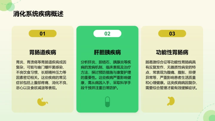 绿色插画风临床医学与健康诊疗指南PPT模板