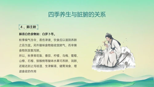 绿色国潮古风人物中医四级养生ppt