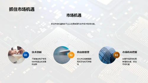 电子材料制造的新篇章