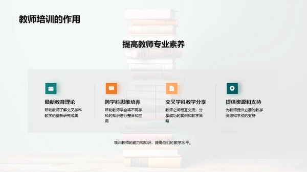 交叉学科与学习兴趣