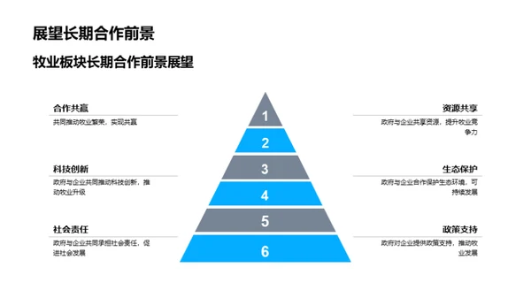 推动牧业绿色发展