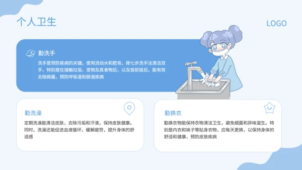 蓝色卡通风卫生习惯养成PPT