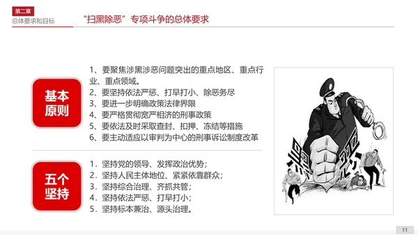 扫黑除恶专项斗争应知应会PPT课件