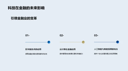 科技驱动的金融创新