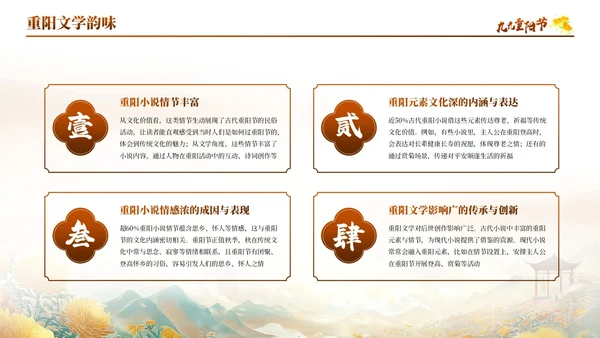 橙色古风中国传统节日之九九重阳节PPT模板