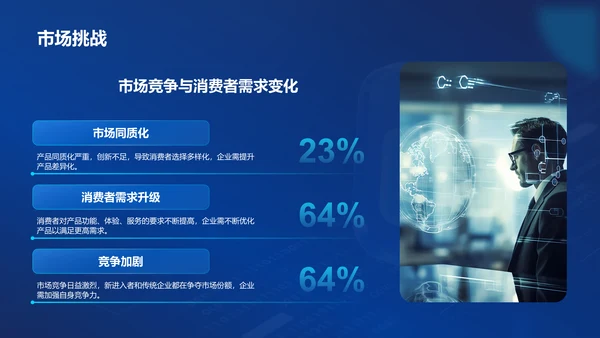 蓝色科技风汇报总结PPT模板
