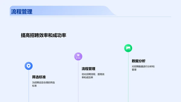 蓝色创意招聘攻略吸引人才PPT模板