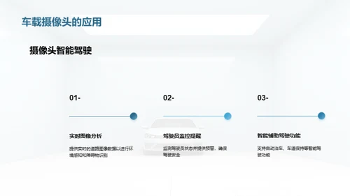 光电科技引领智驾新篇章