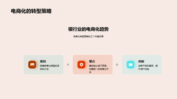 银行电商化的新纪元