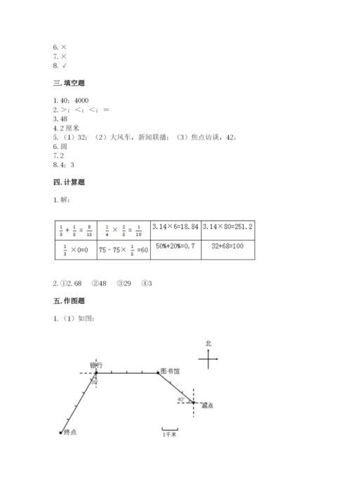 小学数学六年级上册期末测试卷加答案解析.docx