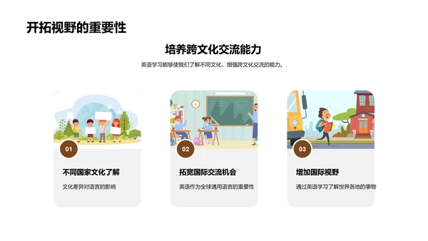 英语课堂革新指南