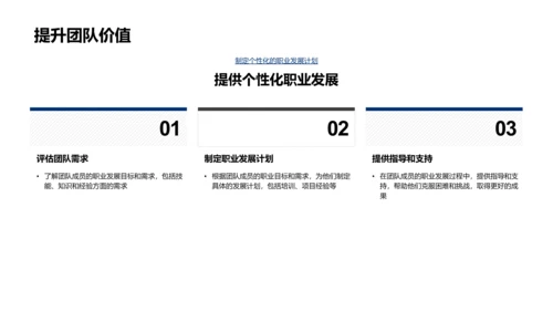 教培行业求职讲座PPT模板