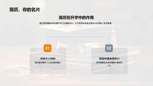 打造升学利器