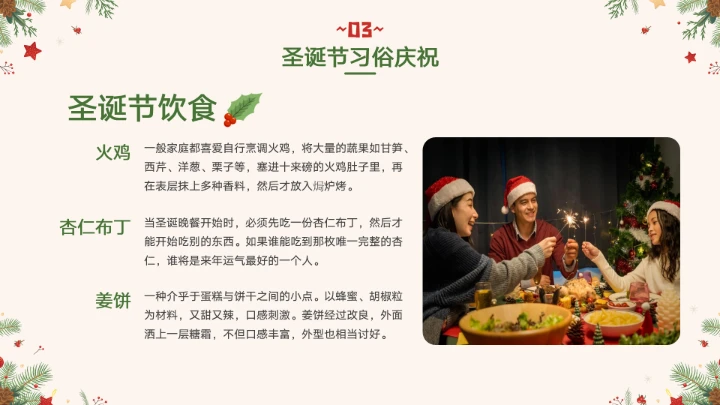 圣诞节节日介绍PPT