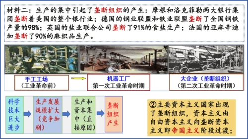 第5课 第二次工业革命  课件  2023--2024学年部编版九年级历史下学期