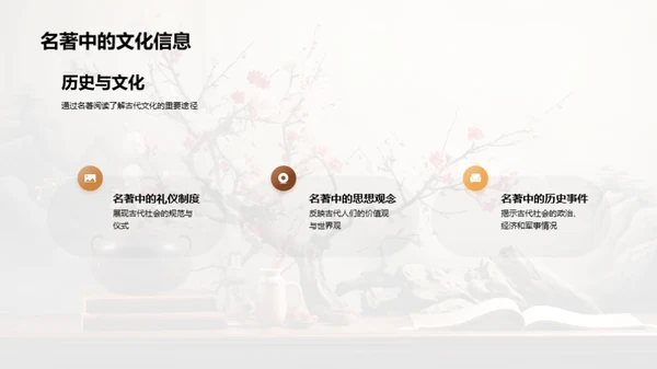 名著解读之旅