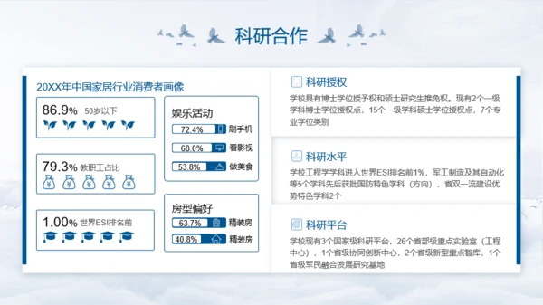 蓝色沈阳航空航天大学开学季模板