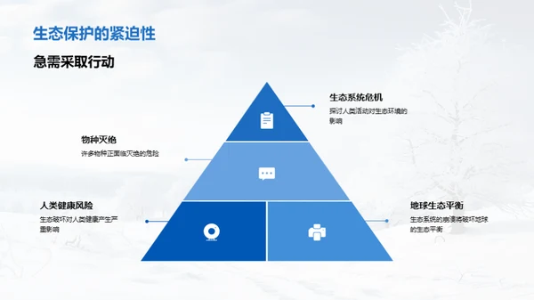 冬季生态保护启示