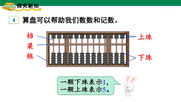 人教版二下第七单元第3课时   用算盘表示数 课件