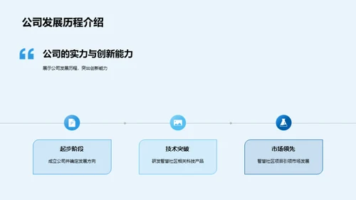 智慧社区未来愿景