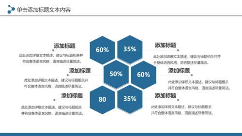 生物基因细胞化学医疗医学学术研究PPT