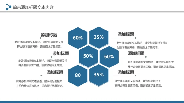 生物基因细胞化学医疗医学学术研究PPT