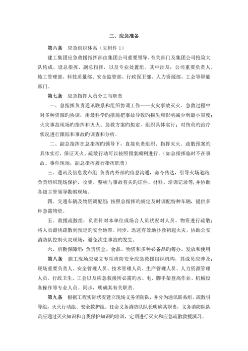建工集团装饰装修工程火灾事故专项应急救援预案.docx