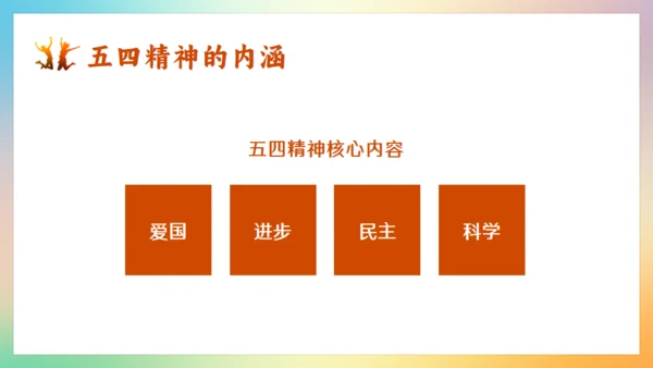 五四精神青年节团课通用PPT模板
