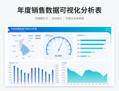 年度销售数据可视化分析表