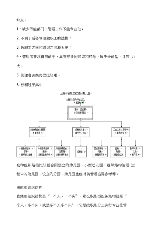 幼儿园管理班子必读：你的幼儿园需要怎样的组织结构