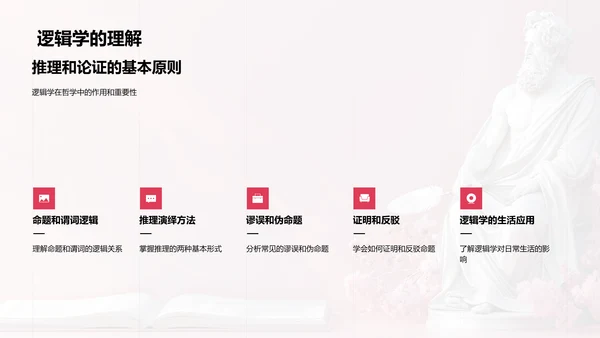 哲学与思维PPT模板
