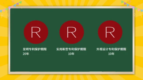 中学生知识产权科普通用PPT模板