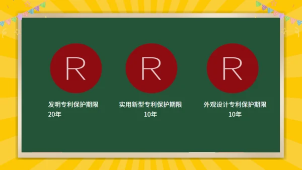 中学生知识产权科普通用PPT模板