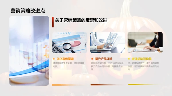 万圣节营销活动回顾