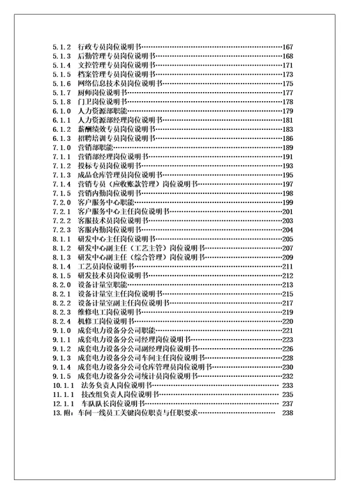 各个部门职能及岗位说明书电器公司